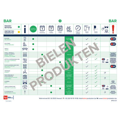 Plan d'hygiène Bar