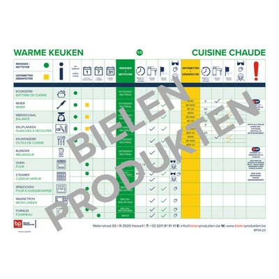 Plan d'hygiène Cuisine
