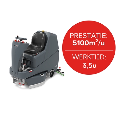 Tvl850 Nx1k Schrobzuigmachine