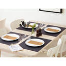 Placemats